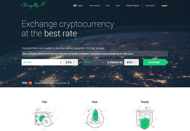 Best Cryptocurrency Exchanges