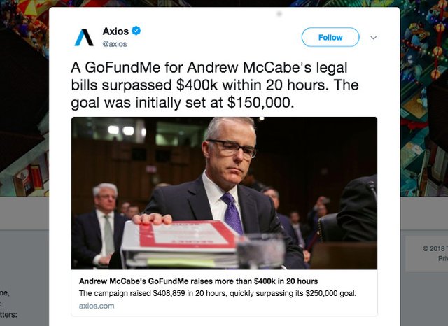 A GoFundme for Andrew McCabe's legal bills surpassed $400k in 20 hours