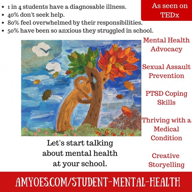 one-in-four-students-have-a-diagnosable-illness40-do-not-seek-help80-feel-overwhelmed-by-their-responsibilities50-have-been-so-anxious-they-struggled-in-school