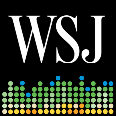 WSJGraphics