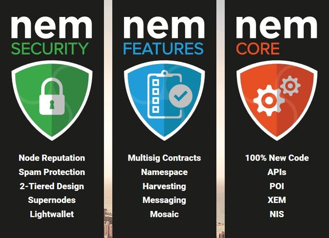 NEM