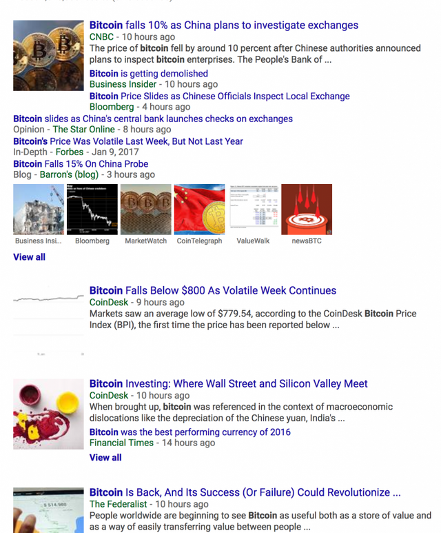 Bitcoin Google News