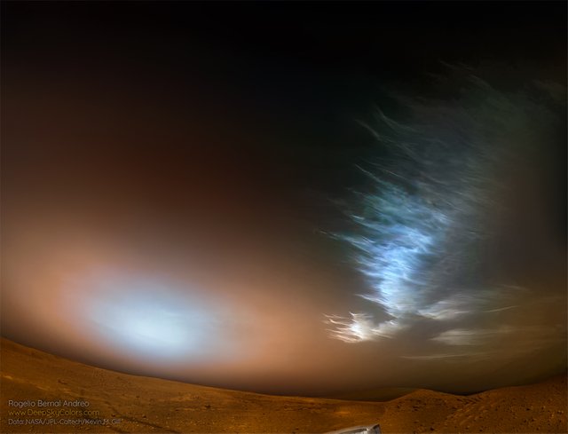 Ice Clouds over a Red Planet