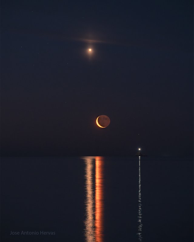 Planet Lines Across Water