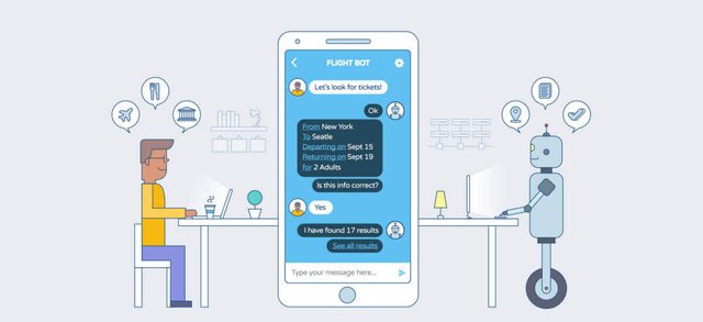 Biz4Group: Shaping the Future of Chatbot Personality Design