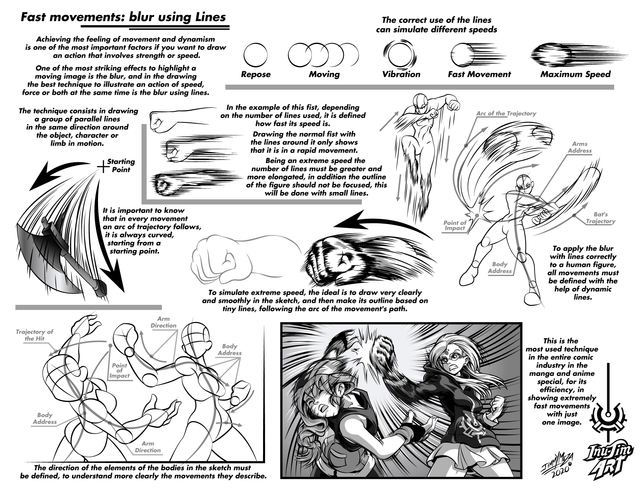 CR] Guide on How to Draw Dynamism — Steemit