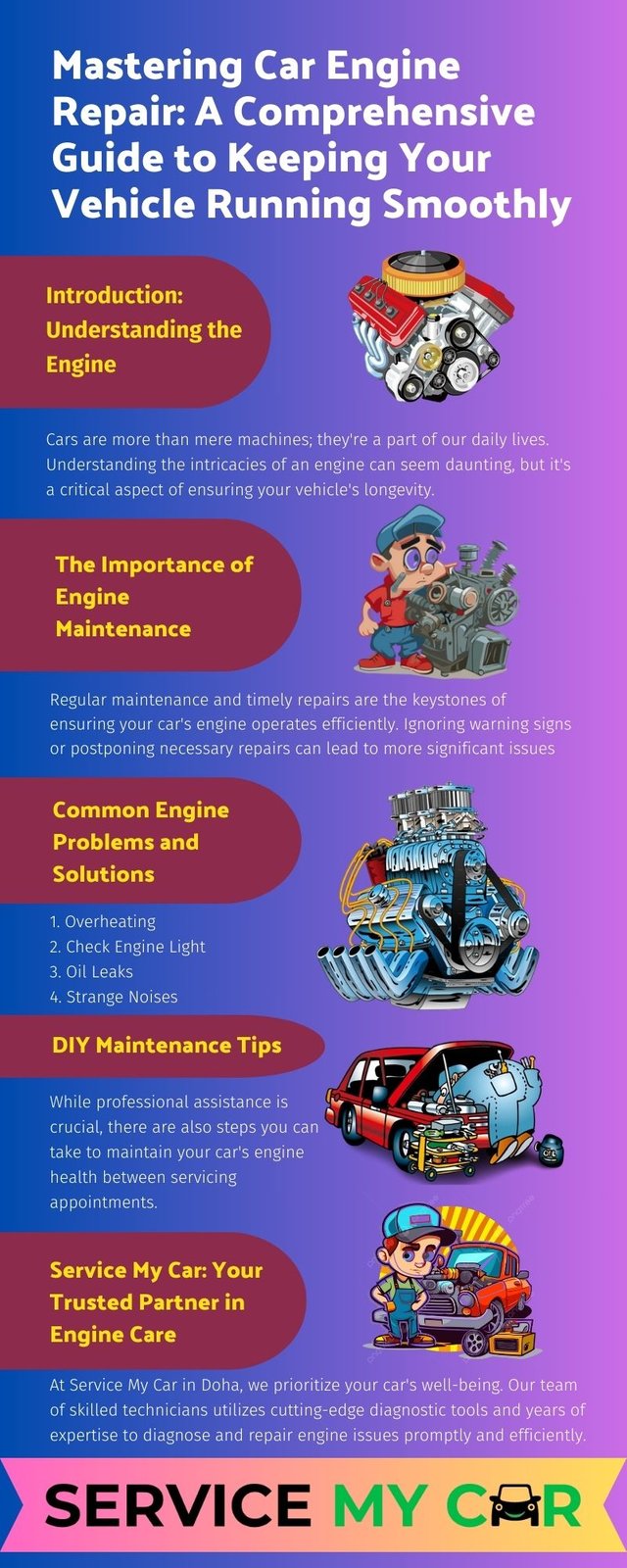Mastering Car Engine Repair A Comprehensive Guide to Keeping Your Vehicle Running Smoothly