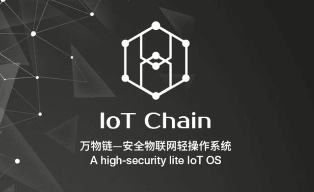 Image of IOT Chain