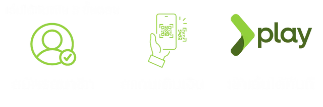 สมัครเบทฟิก