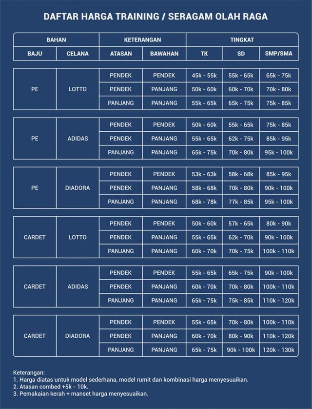 Daftar Harga Bikin Seragam Olahraga