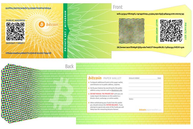 Paper Wallet Bitcoin