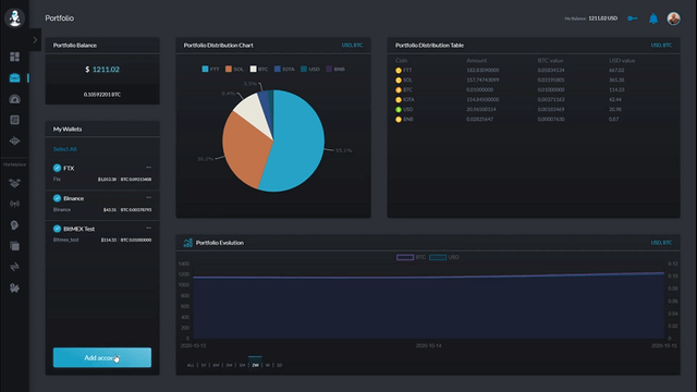 UpBots MVP Review: All-in-One Trading Platform & Marketplace for Algorithmic Traders