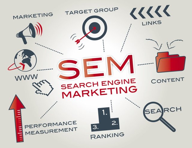 seo and smm