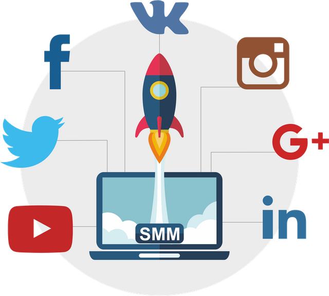 seo and smm