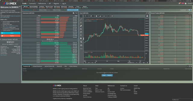 Bitmex - Most Popular Cryptocurrency Exchanges