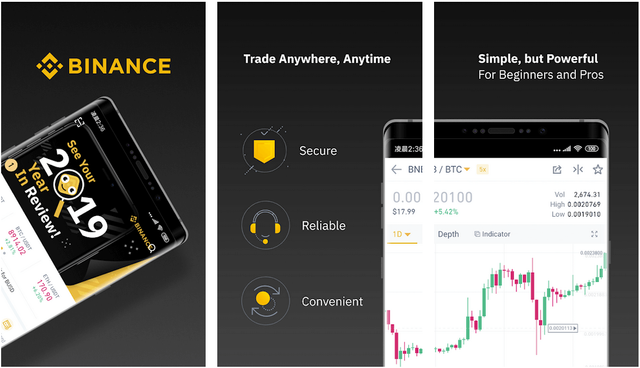 Binance - Best Crypto Trading Apps