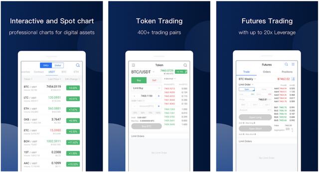 Okex - Best Crypto Trading Apps