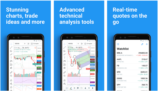 TradingView - Best Crypto Trading Apps