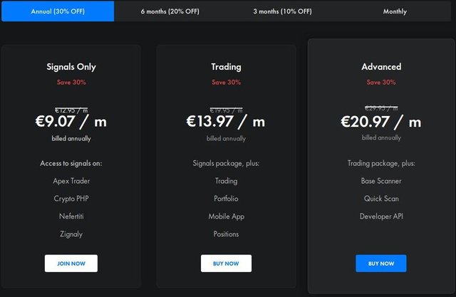 Altrady - Pricing