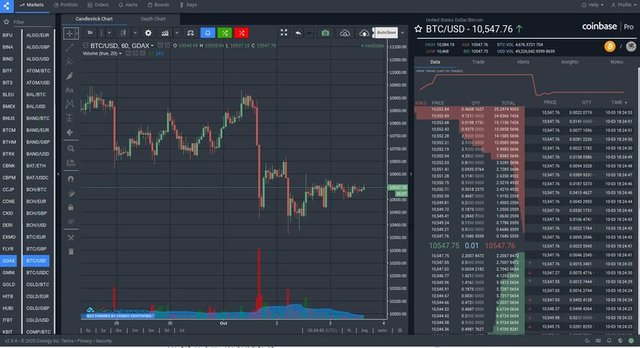 Coinigy - Crypto trading terminal