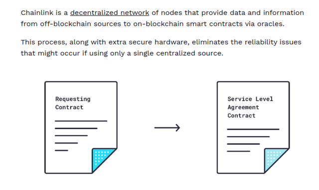 Chainlink is a decentralized network of nodes that provide data and information from off-blockchain sources to on-blockchain smart contracts via oracles.

