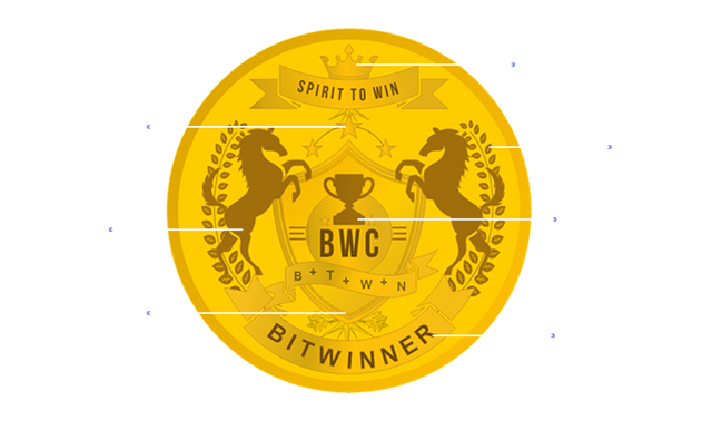 New Ico Best Sing Up And Get Free Coin 70 Coinbwc Price