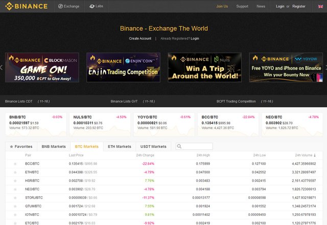 binance-website