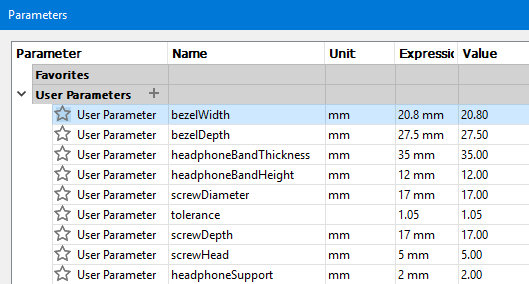 Parameters