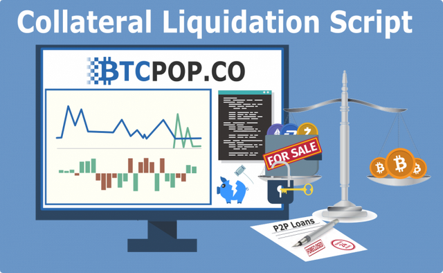 liquidation script featured image