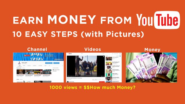 How to earn money from Youtube