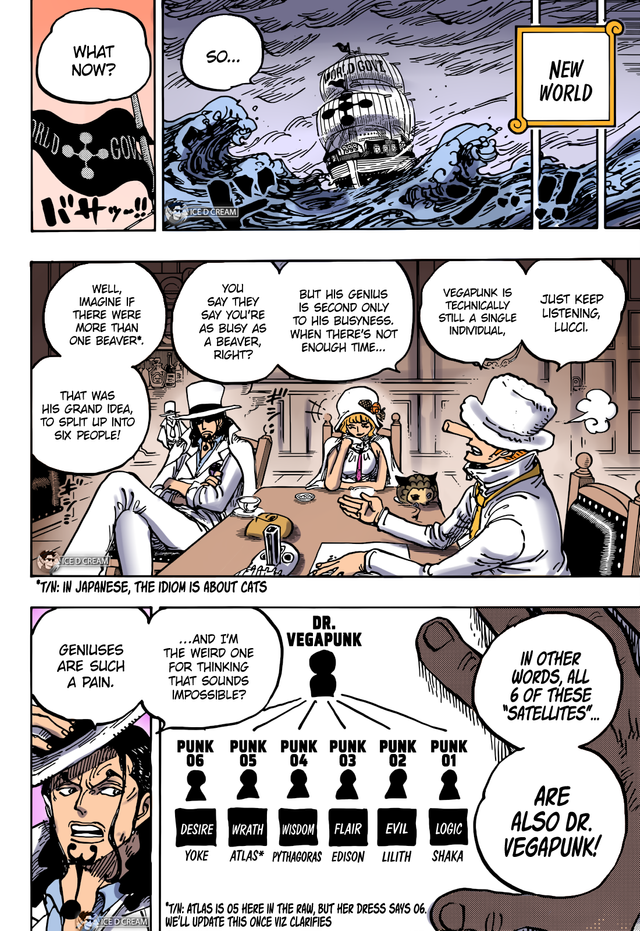 One Piece Chapter 1062 Colored | Adventure in the Land of Science