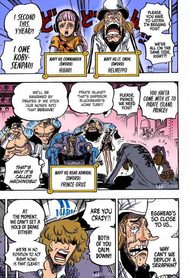 One Piece Chapter 1061 Colored | Future Island Egghead