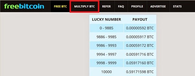 Freebitco In Free Bitcoin Faucet Lottery And Dice Steemit - 