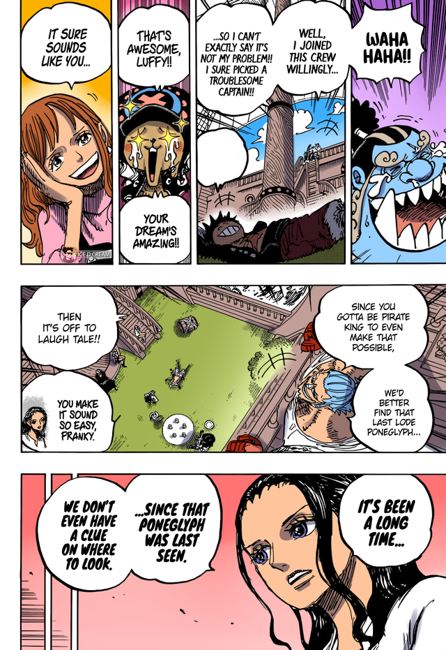 One Piece Chapter 1060 Colored Full