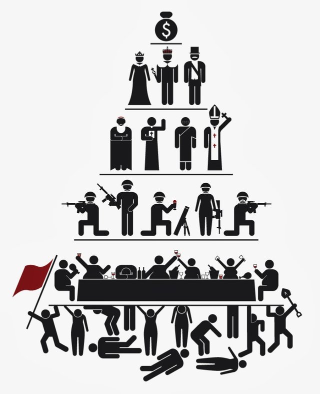 Ponzi vs. Pyramid Scheme: So what exactly are they and how ...