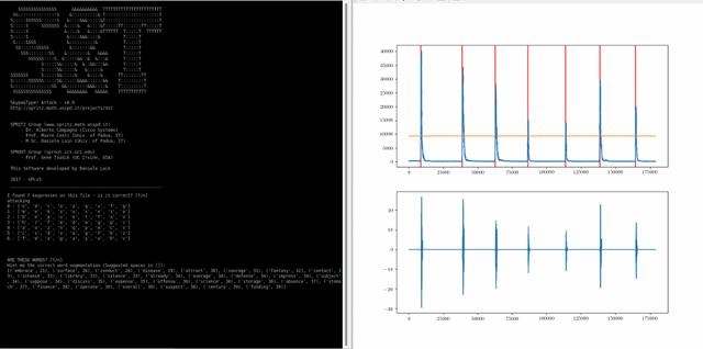 Researcher Steals Data By Listening To Typing Sounds On Skype