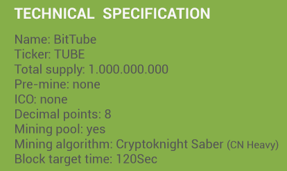 https://bitcointalk.org/index.php?topic=2856278.0