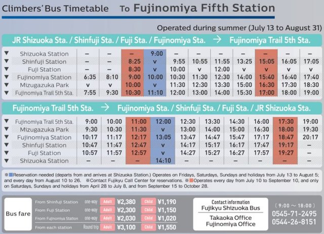fujinomiya 5th station bus schedule