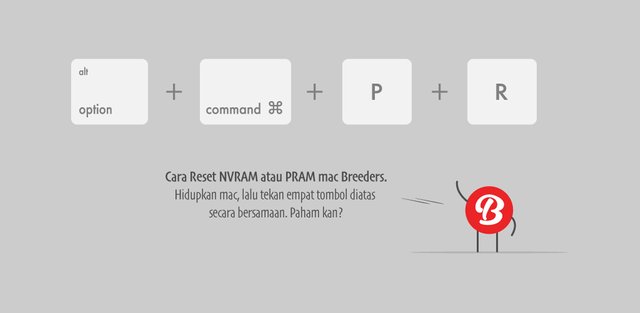 Ilustrasi cara reset NVRAM atau PRAM sistem macOS
