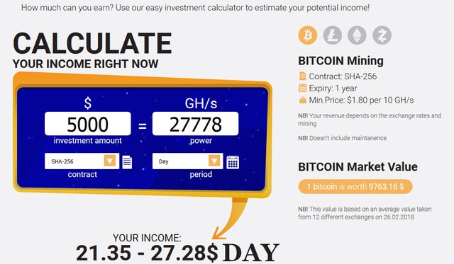 New Way To Earn Money With Hashflare By Investing 5000 Steemit - 