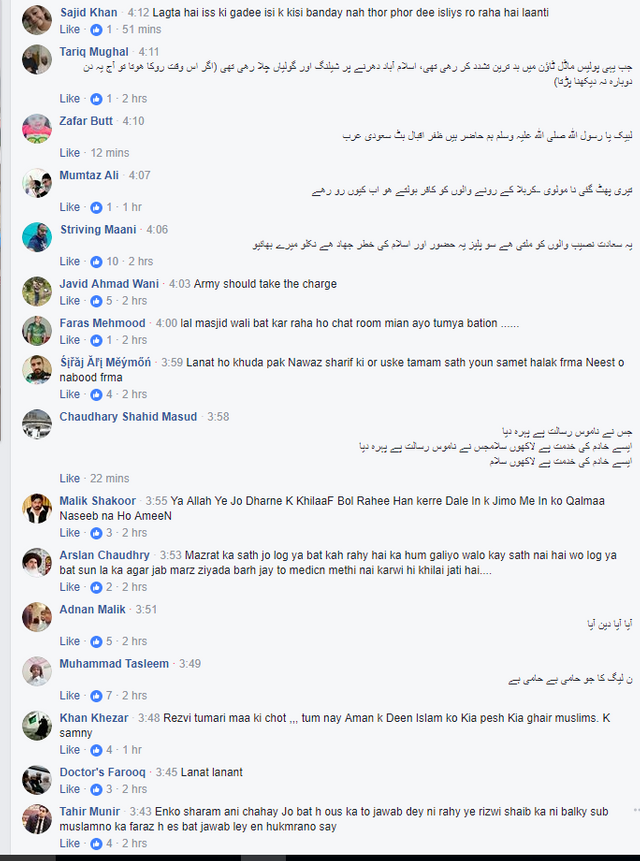 Tehreek E Labaik Using Facebook To Incite Hatred Social Media