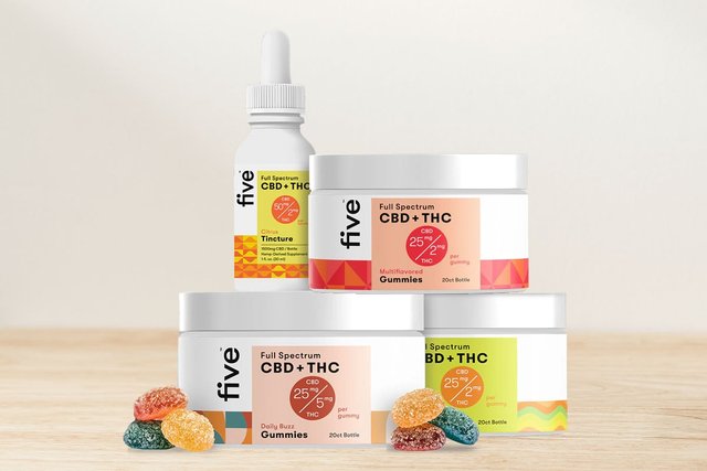 How to Find the Right CBD Product