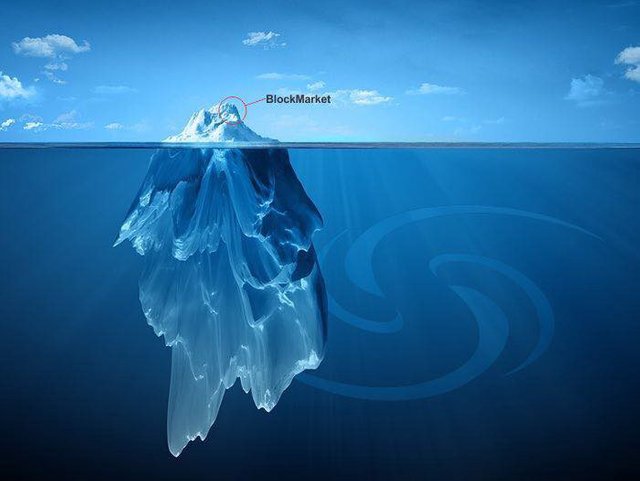 Blockmarket is only the tip of the iceberg