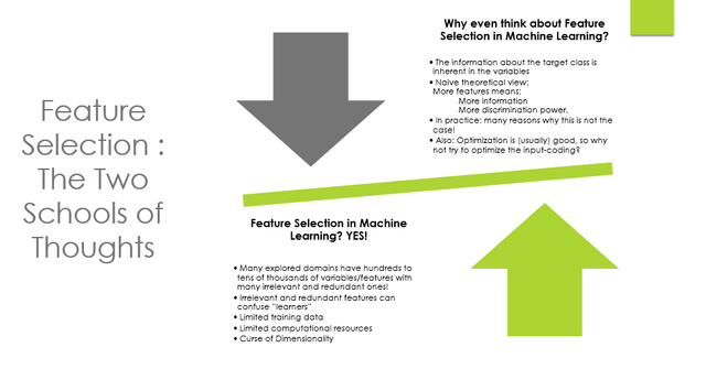 Feature Extraction machine learningì ëí ì´ë¯¸ì§ ê²ìê²°ê³¼