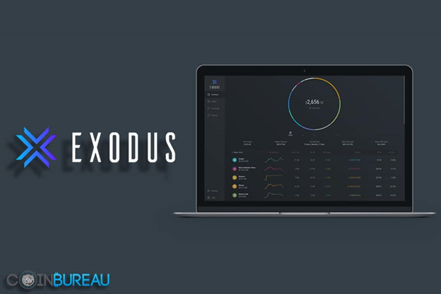 Source: [https://www.coinbureau.com/review/exodus-wallet/](https://www.coinbureau.com/review/exodus-wallet/)