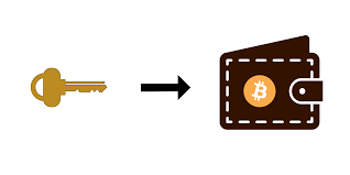 Source: [https://medium.com/free-code-camp/how-to-create-a-bitcoin-wallet-address-from-a-private-key-eca3ddd9c05f](https://medium.com/free-code-camp/how-to-create-a-bitcoin-wallet-address-from-a-private-key-eca3ddd9c05f)
