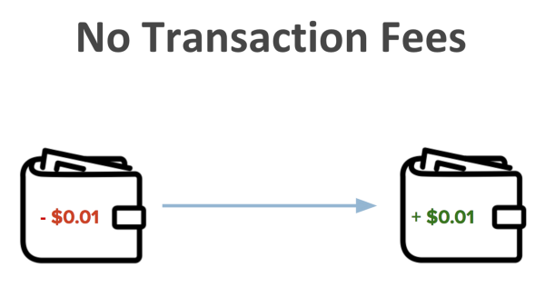 IOTA - no fees