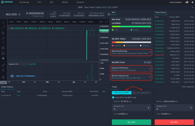 eosdaq