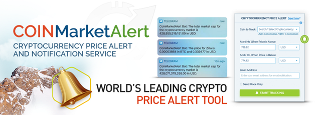 Getting The Best Crypto Alert Services Steemit