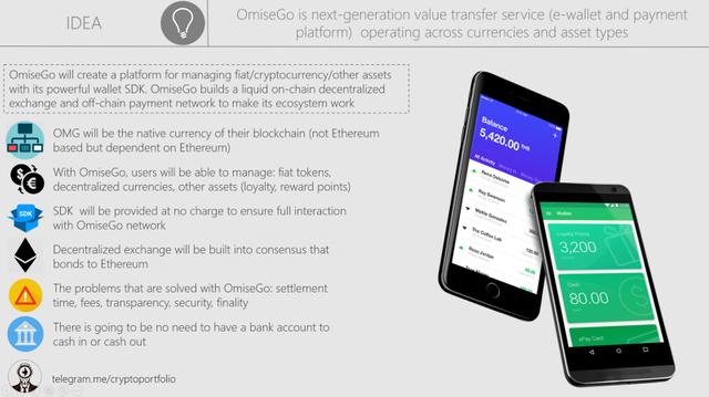 save ethereum or buy omisego